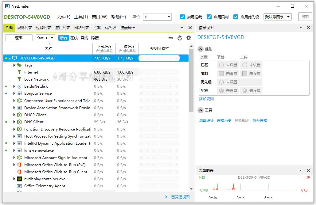 专业网络流量限速与防火墙工具 NetLimiter Pro v5.3.8